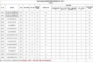 周通在新西兰当地指导孩子踢球：看到更多的孩子走入球场是幸福的